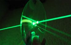 Laser Technologies and Photonics